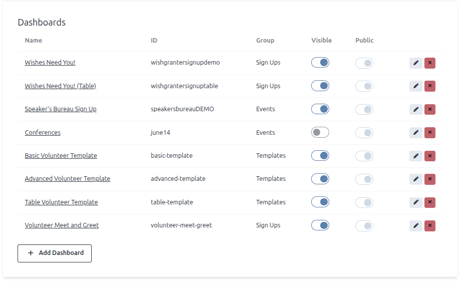 DashboardGroups-3