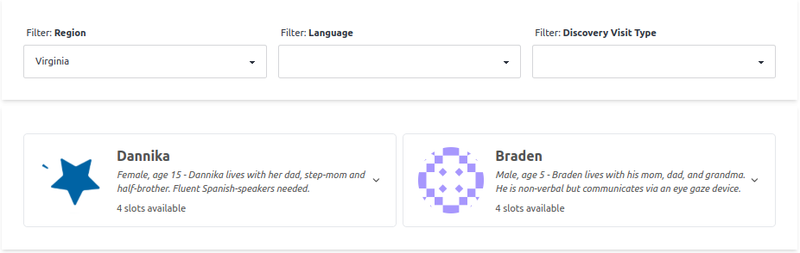 Dashboard Filter